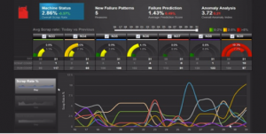 iot gages 2