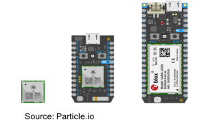 IoT Prototype